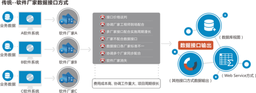 中国工厂网 湖南工厂网  湖南网站建设 湖南软件开发 湖南应用软件